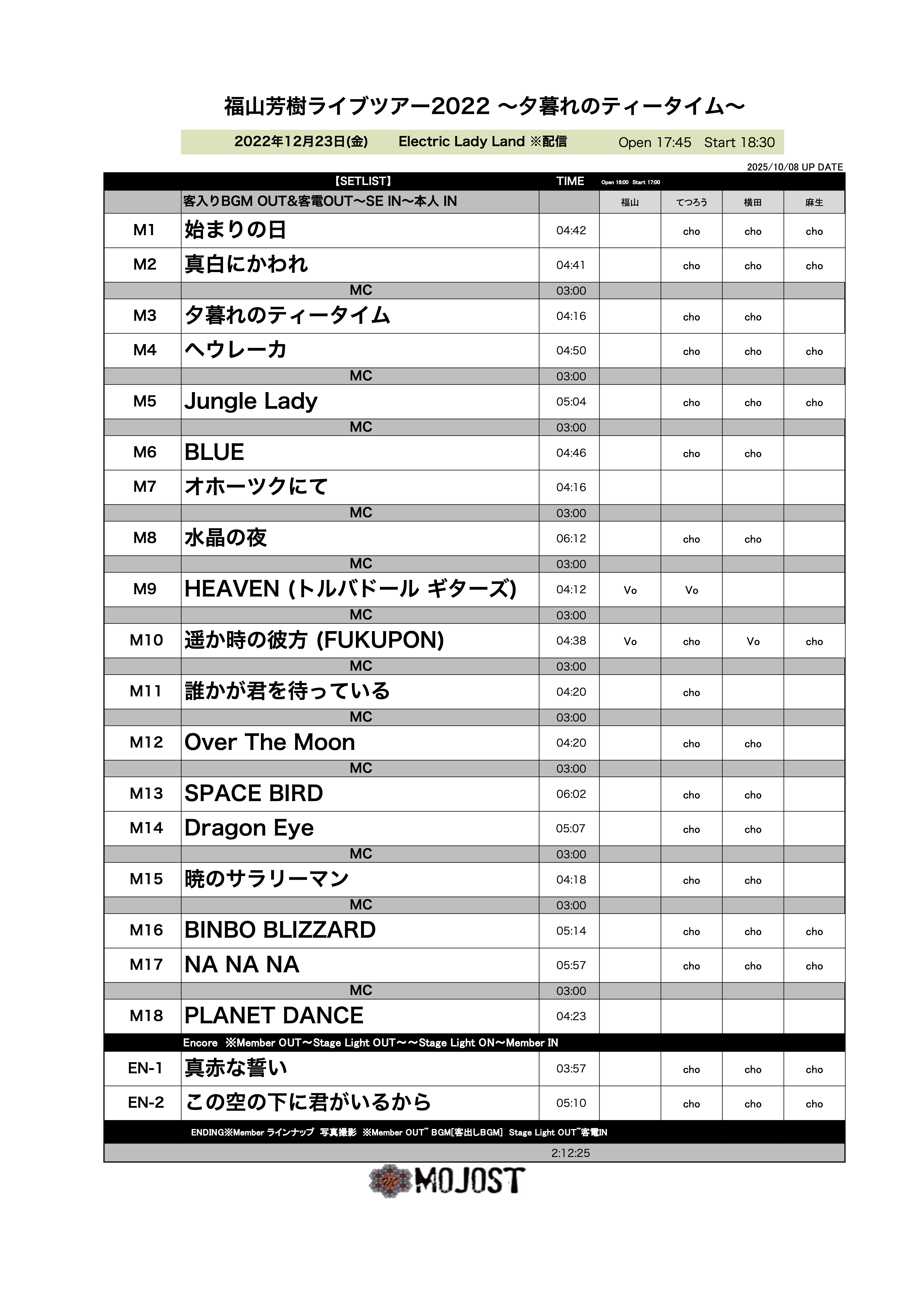 202212_setlist1212