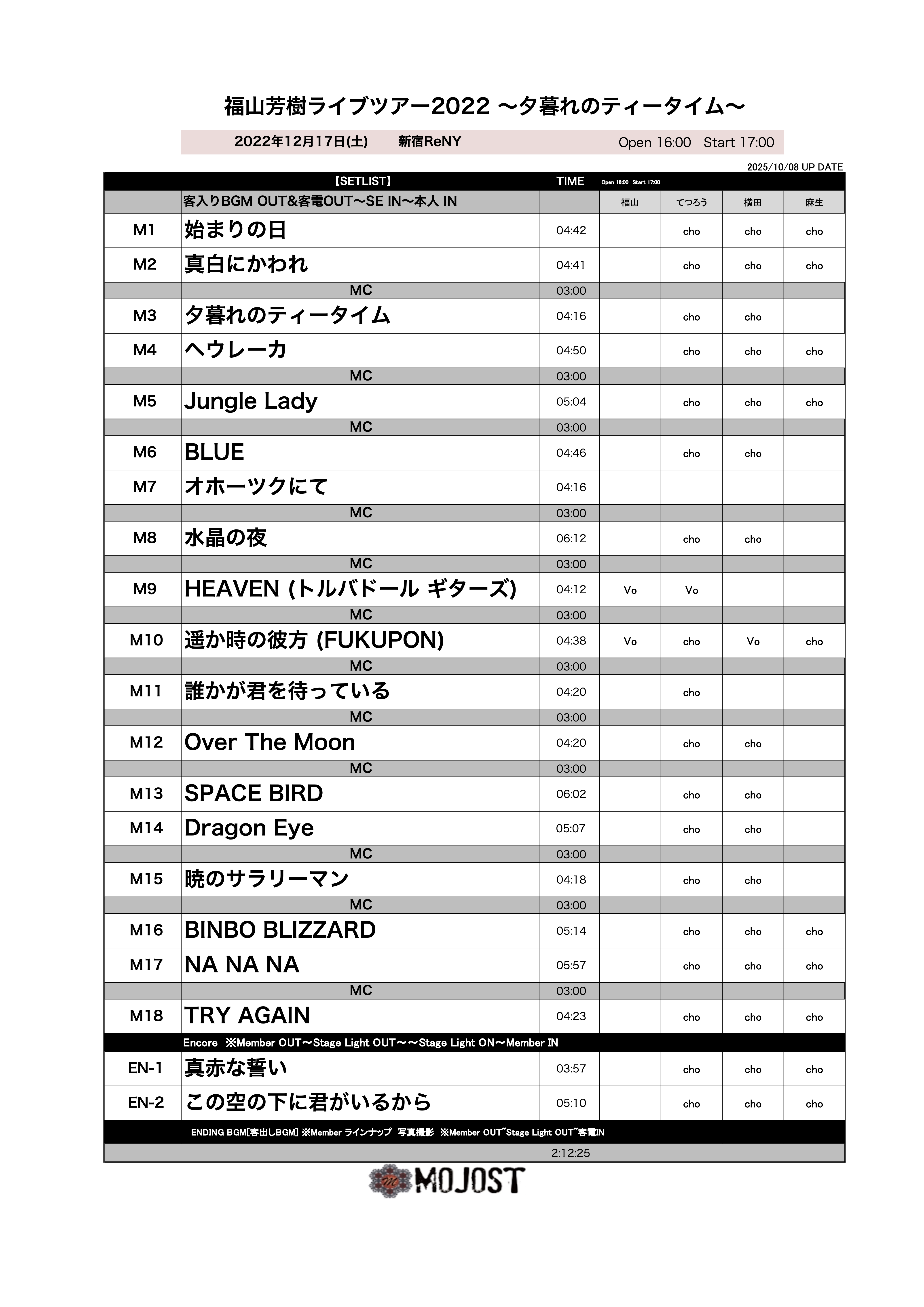 202212_setlist1212