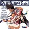 MUSIC SELECTION FROM GALAXY NETWORK CHART Vol. 1